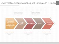 Ppts law practice group management template ppt slides