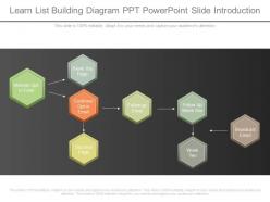 Ppts learn list building diagram ppt powerpoint slide introduction