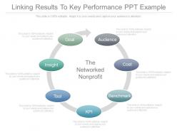 Ppts linking results to key performance ppt example