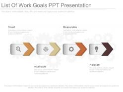 Ppts list of work goals ppt presentation