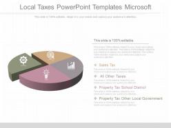 Ppts local taxes powerpoint templates microsoft