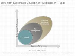 Ppts Long Term Sustainable Development Strategies Ppt Slide