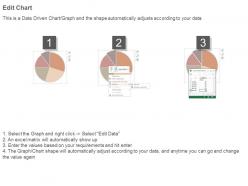 27949657 style division pie 5 piece powerpoint presentation diagram infographic slide