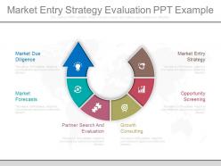 Ppts market entry strategy evaluation ppt example