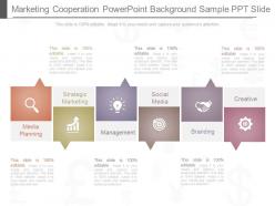 Ppts Marketing Cooperation Powerpoint Background Sample Ppt Slide
