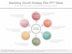 Ppts marketing growth strategy plan ppt slides