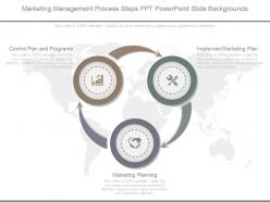 Ppts marketing management process steps ppt powerpoint slide backgrounds