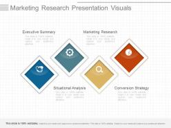 Ppts Marketing Research Presentation Visuals