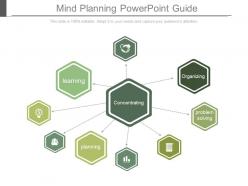 Ppts mind planning powerpoint guide