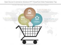 Ppts open source e commerce solutions ppt powerpoint slide presentation tips