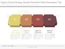 Ppts organic growth strategy sample powerpoint slide presentation tips