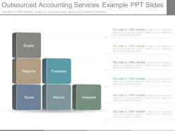 Ppts outsourced accounting services example ppt slides