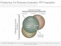 Ppts positioning for business evaluation ppt inspiration
