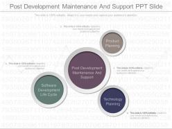 Ppts post development maintenance and support ppt slide