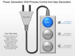 Ppts power generation with process control and idea generation powerpoint template