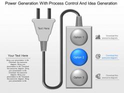 Ppts power generation with process control and idea generation powerpoint template