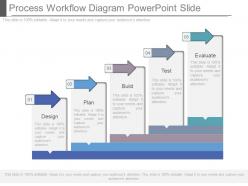 Ppts process workflow diagram powerpoint slide