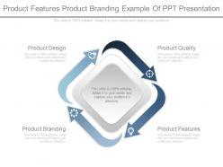 Ppts product features product branding example of ppt presentation