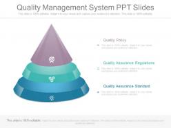 Ppts quality management system ppt slides