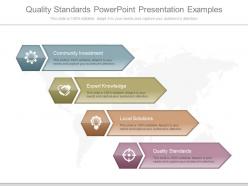 Ppts Quality Standards Powerpoint Presentation Examples