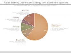Ppts retail banking distribution strategy ppt good ppt example