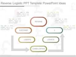 Ppts reverse logistic ppt template powerpoint ideas