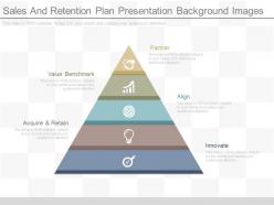 Ppts sales and retention plan presentation background images