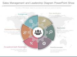 Ppts sales management and leadership diagram powerpoint show