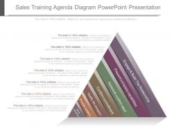 Ppts sales training agenda diagram powerpoint presentation