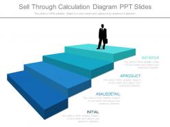 Ppts sell through calculation diagram ppt slides