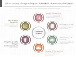 Ppts Seo Competitor Analyses Diagram Powerpoint Presentation Templates