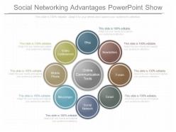 Ppts social networking advantages powerpoint show