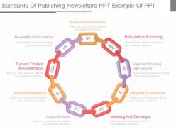 Ppts standards of publishing newsletters ppt example of ppt