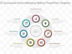 Ppts successful direct marketing method powerpoint graphics