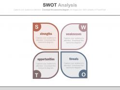 Ppts swot analysis for strength analysis flat powerpoint design