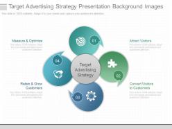 Ppts target advertising strategy presentation background images