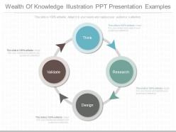 Ppts wealth of knowledge illustration ppt presentation examples