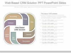 Ppts web based crm solution ppt powerpoint slides