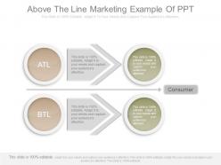 Pptx above the line marketing example of ppt