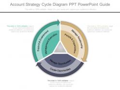2318435 style circular loop 3 piece powerpoint presentation diagram infographic slide
