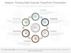 Pptx adaptive thinking skills example powerpoint presentation