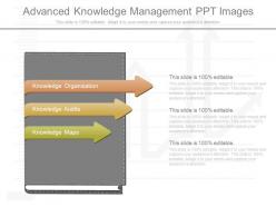 Pptx advanced knowledge management ppt images