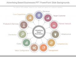 Pptx advertising based businesses ppt powerpoint slide backgrounds