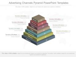 Pptx advertising channels pyramid powerpoint templates