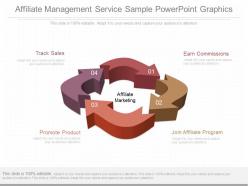 Pptx affiliate management service sample powerpoint graphics