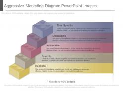 Pptx aggressive marketing diagram powerpoint images