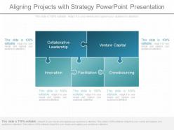 Pptx aligning projects with strategy powerpoint presentation