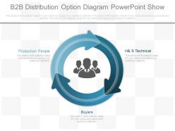 Pptx b2b distribution option diagram powerpoint show