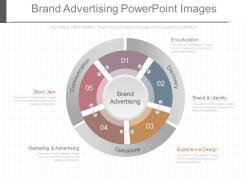 Pptx Brand Advertising Powerpoint Images