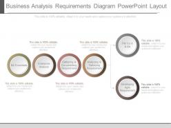 Pptx Business Analysis Requirements Diagram Powerpoint Layout